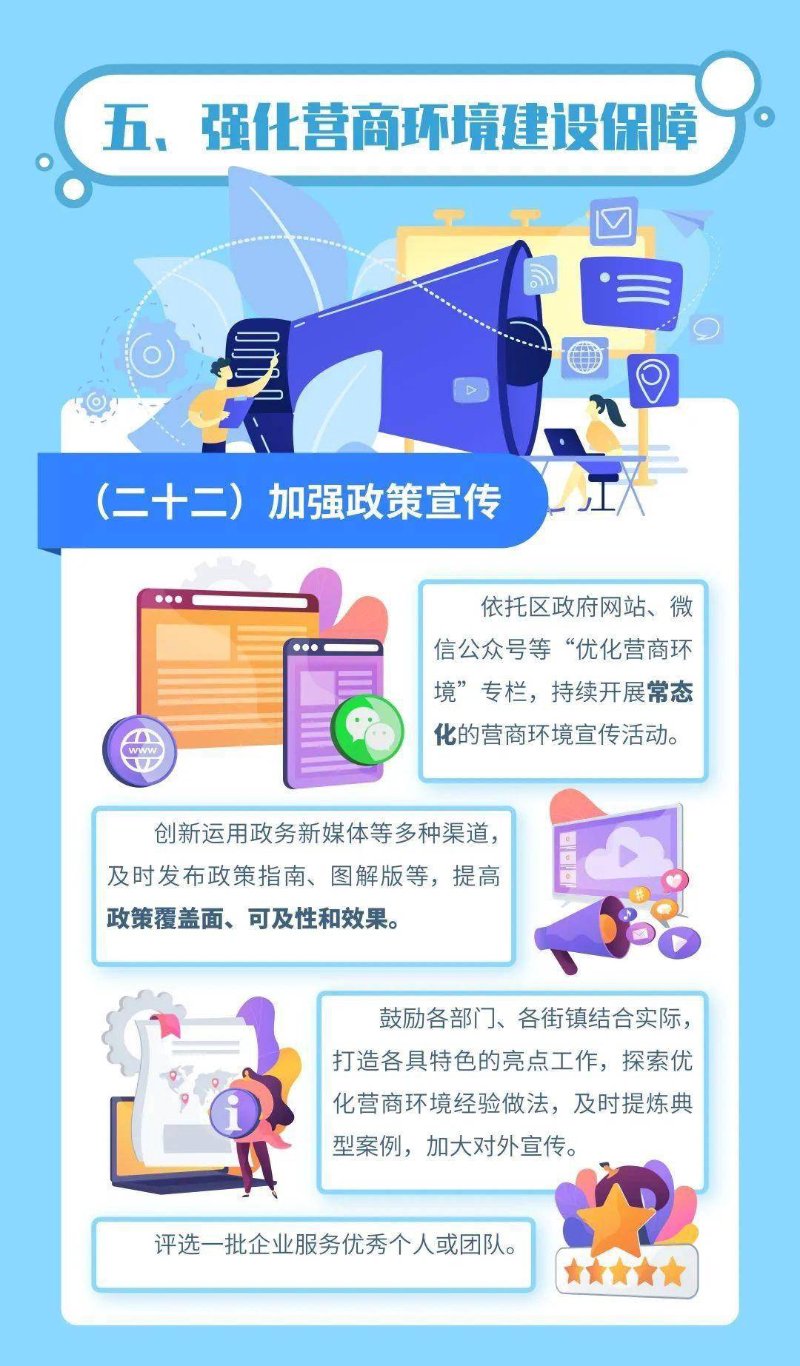 普陀网站优化